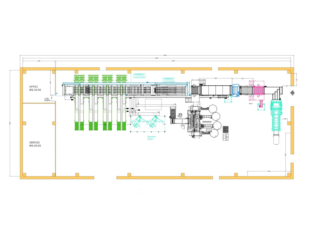 Layout di un impianto completo